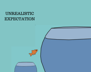 expectation