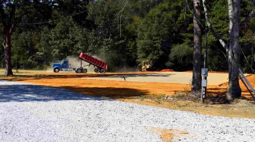 Construction Industry