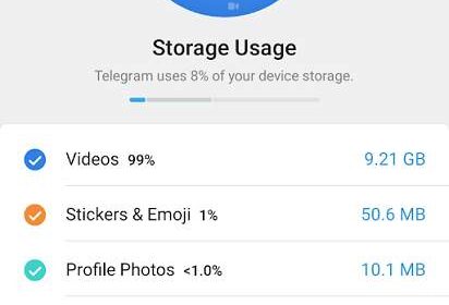 how to delete downloaded movies from telegram