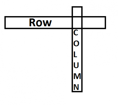 Row and Column