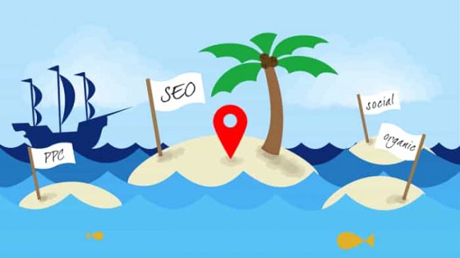 Let’s get to know about SEO in detail